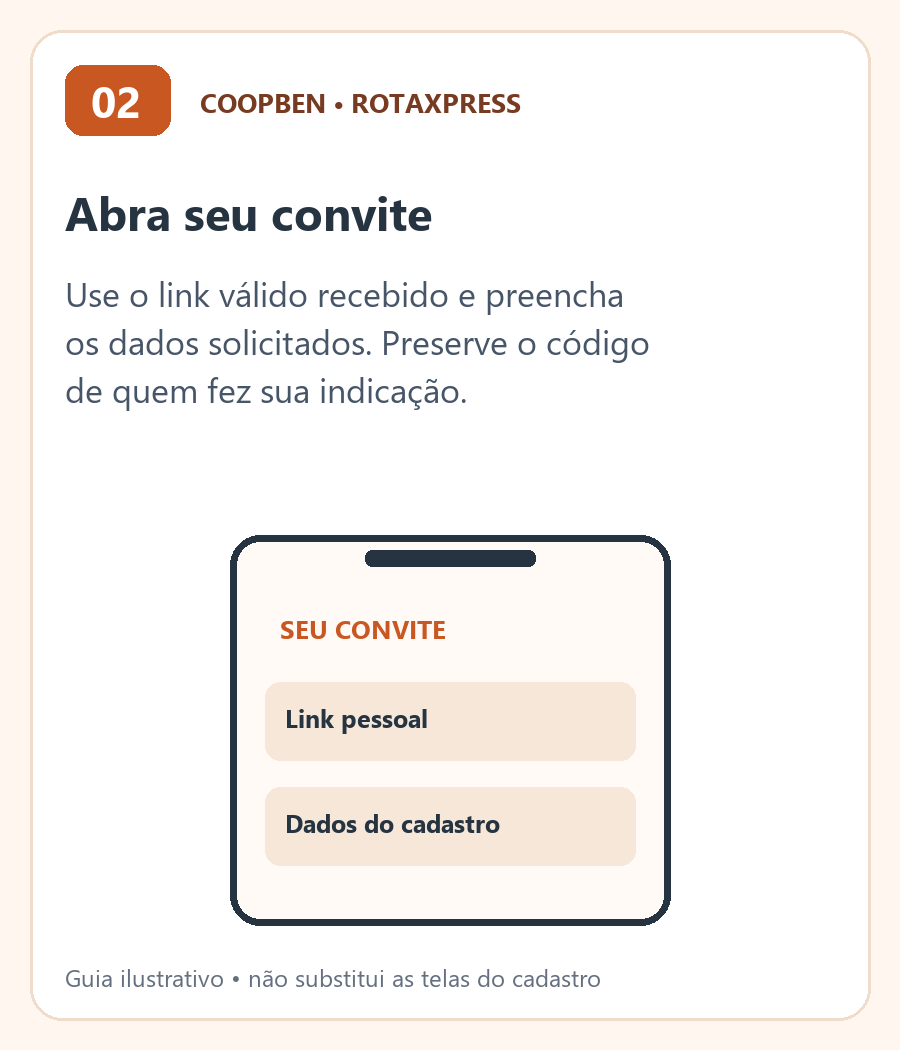 Abra seu convite sem modificar a indicação